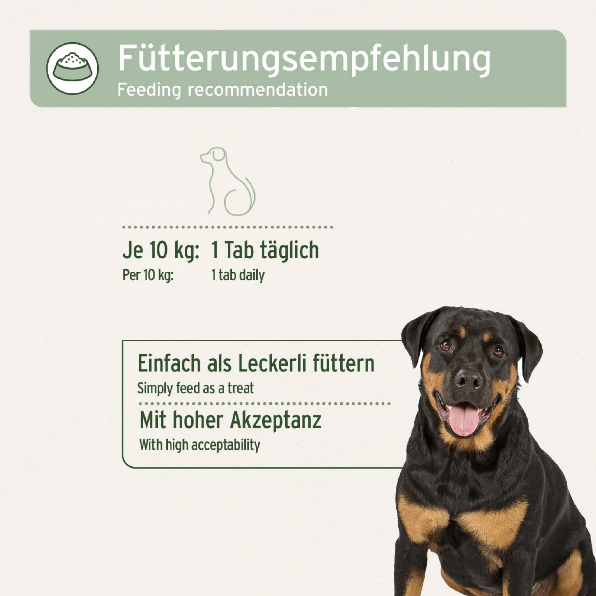 AniForte AgilityVET Gelenktabletten für Hunde - Woofshack