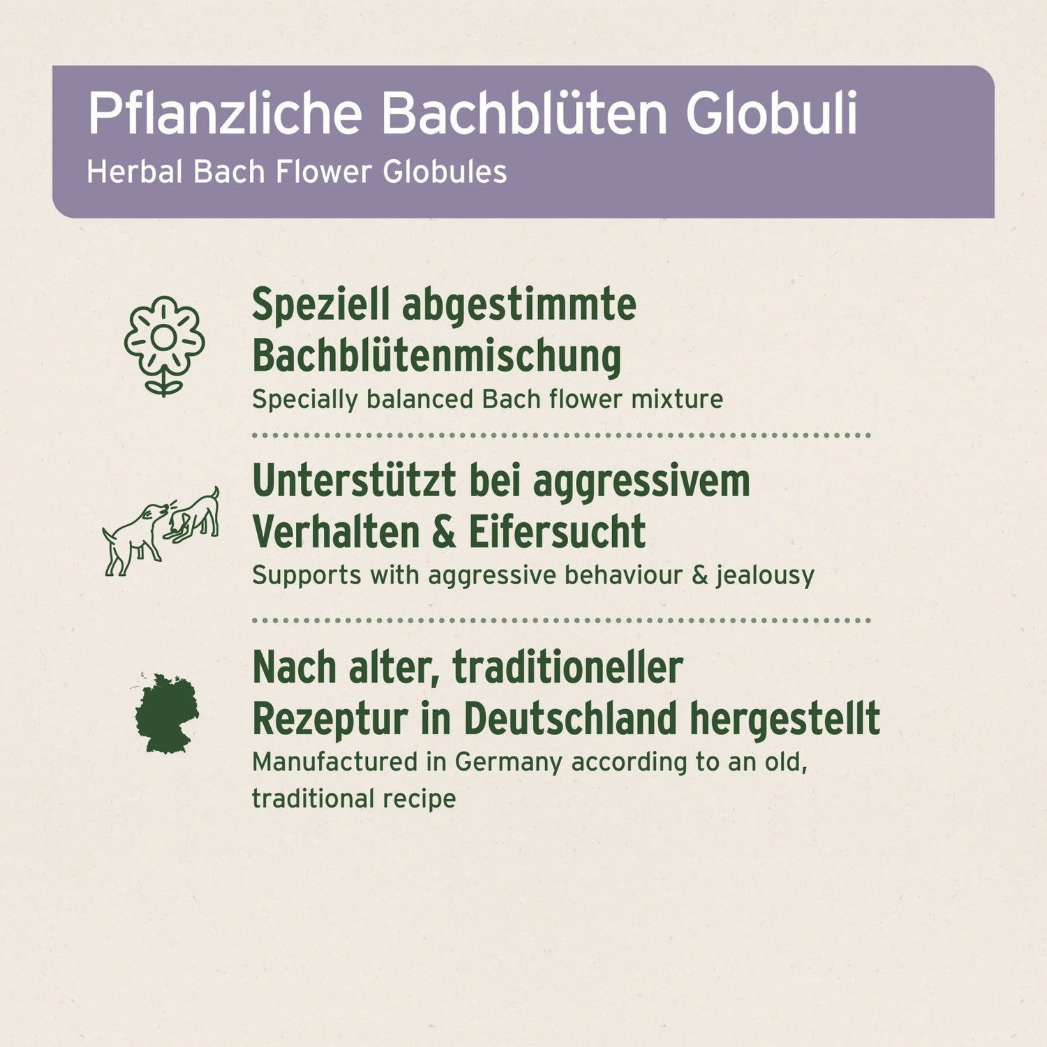 AniForte Bachblüten Rivalität - Globuli für Hunde - Woofshack