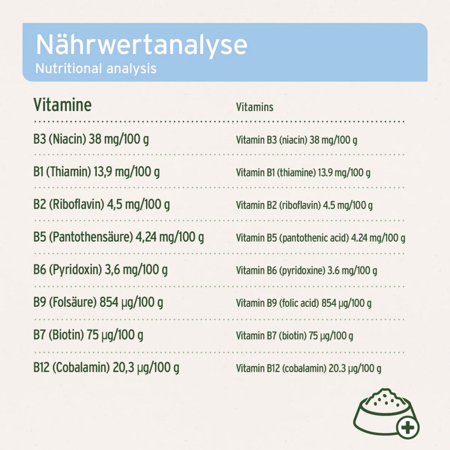 AniForte Bierhefe Tabs für Hunde - Woofshack