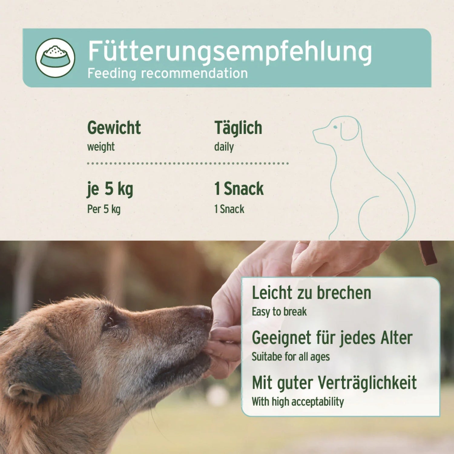 AniForte Denta - Snack für Hunde - Woofshack