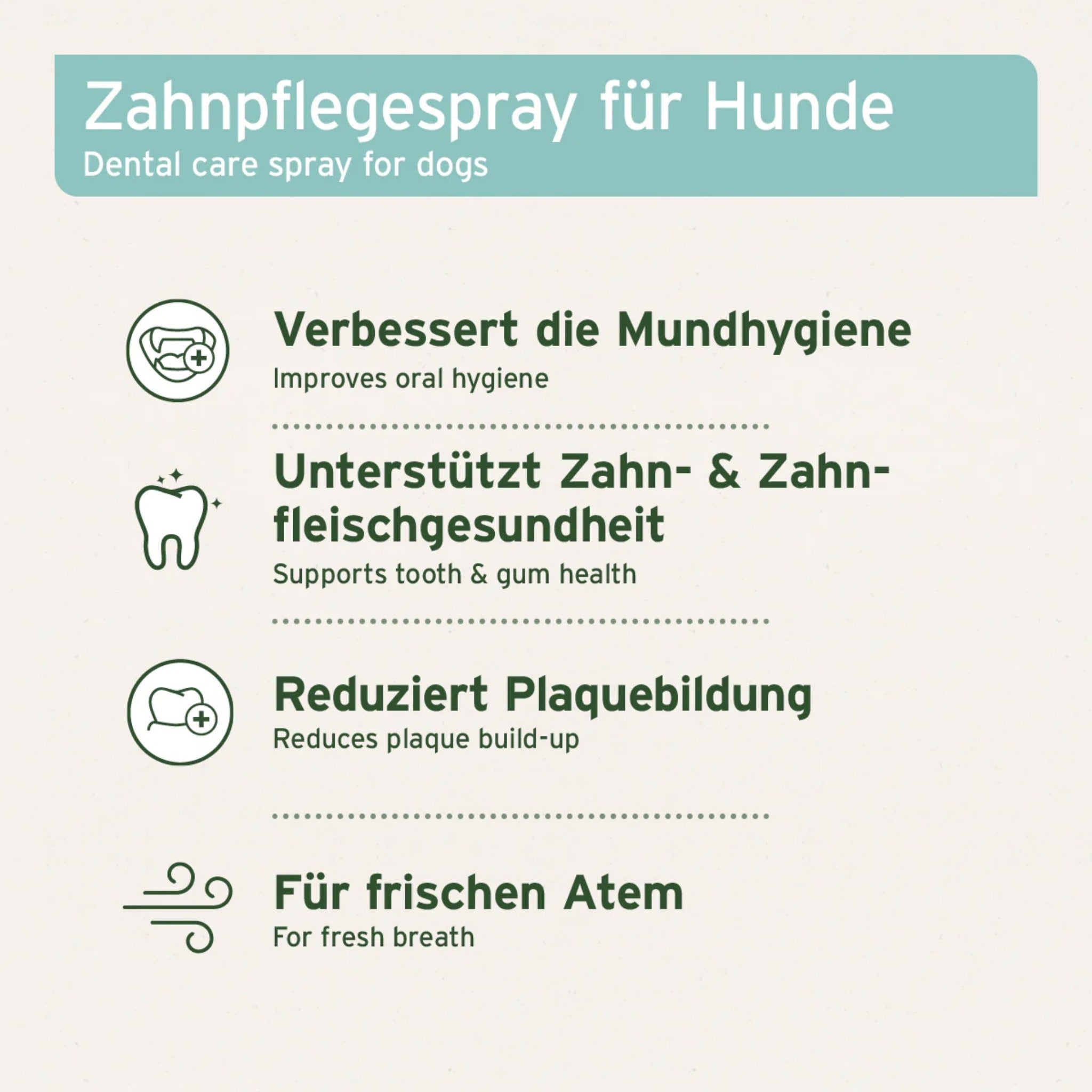 AniForte Dentalspray für Hunde - Woofshack