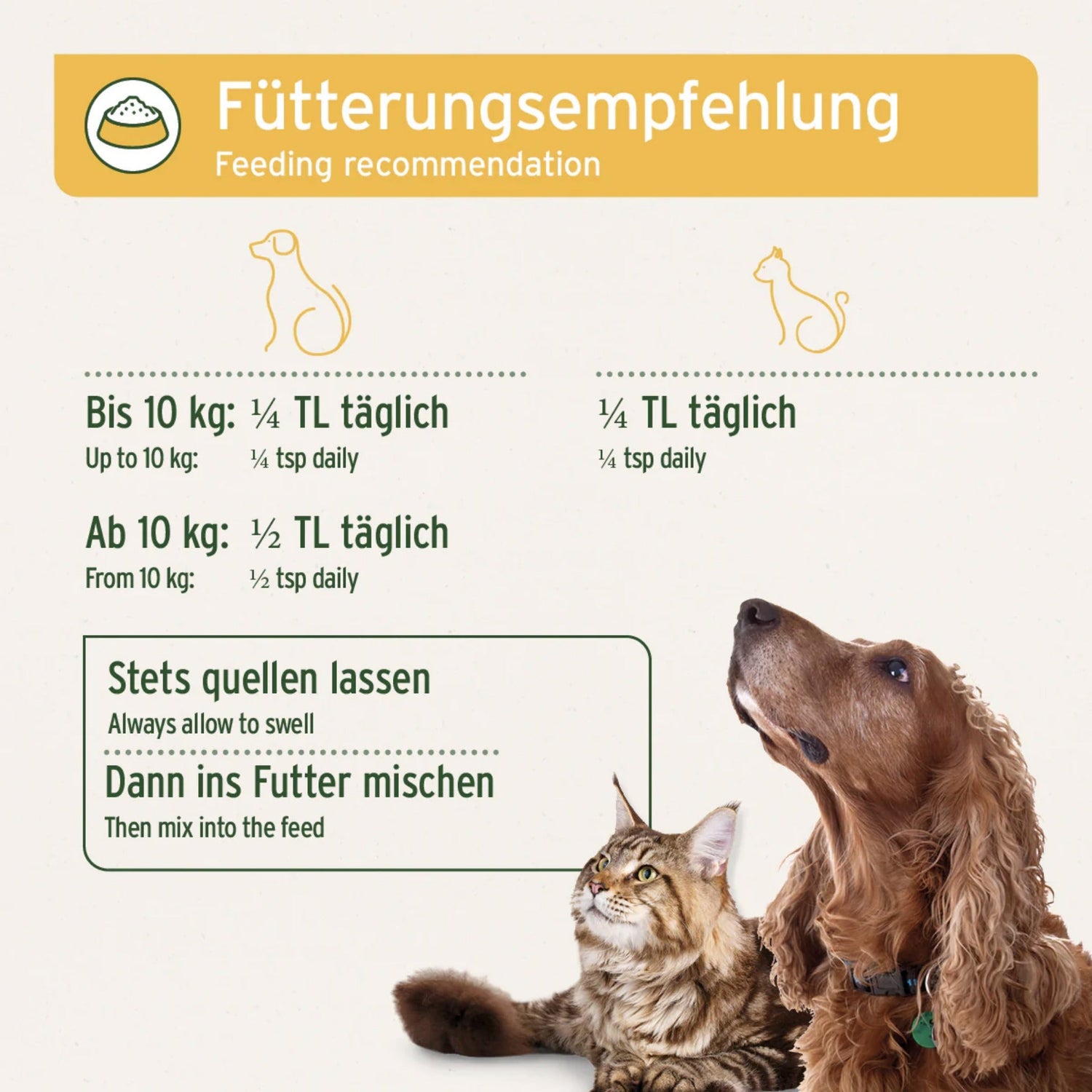 AniForte Flohsamenschalen für Hunde - Woofshack