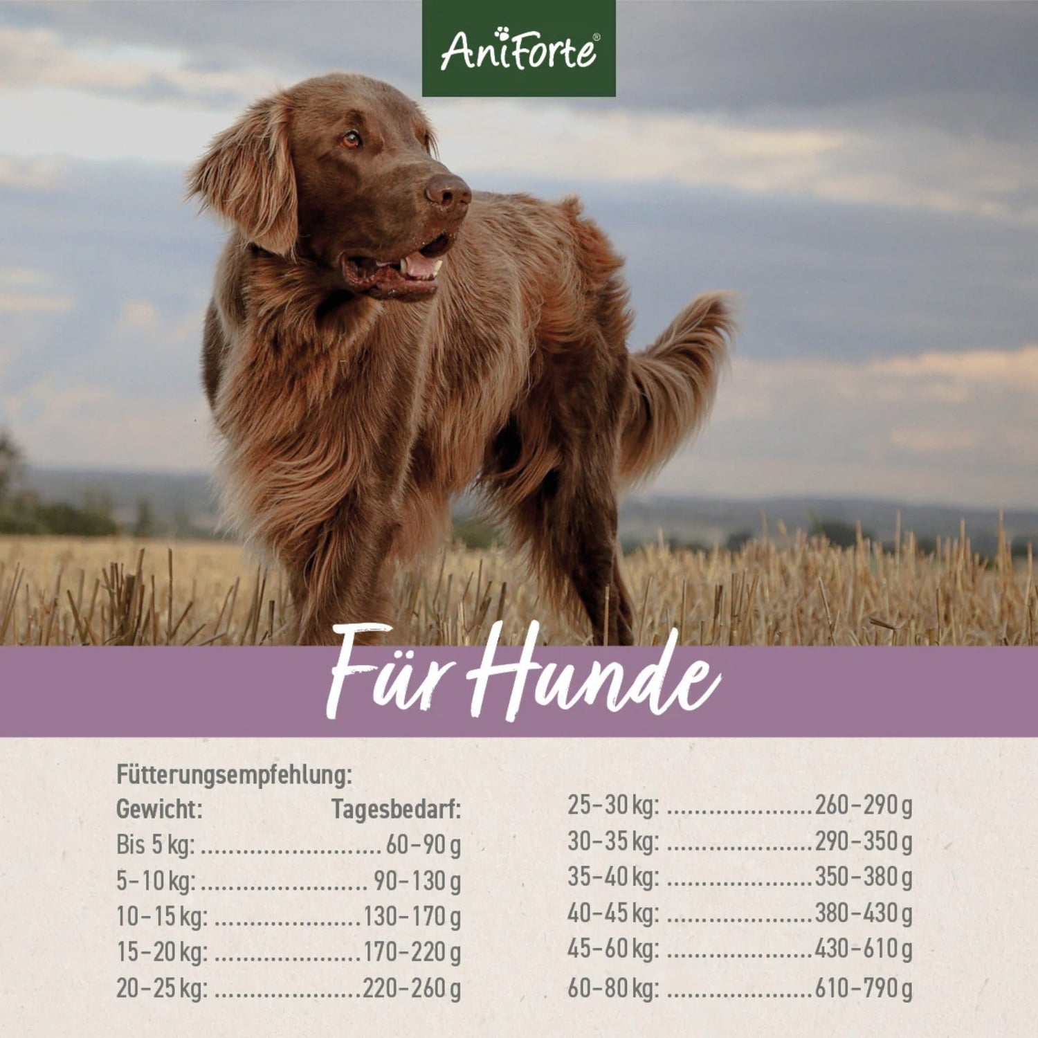 AniForte FreelandDuck Hunde Trockenfutter - Woofshack