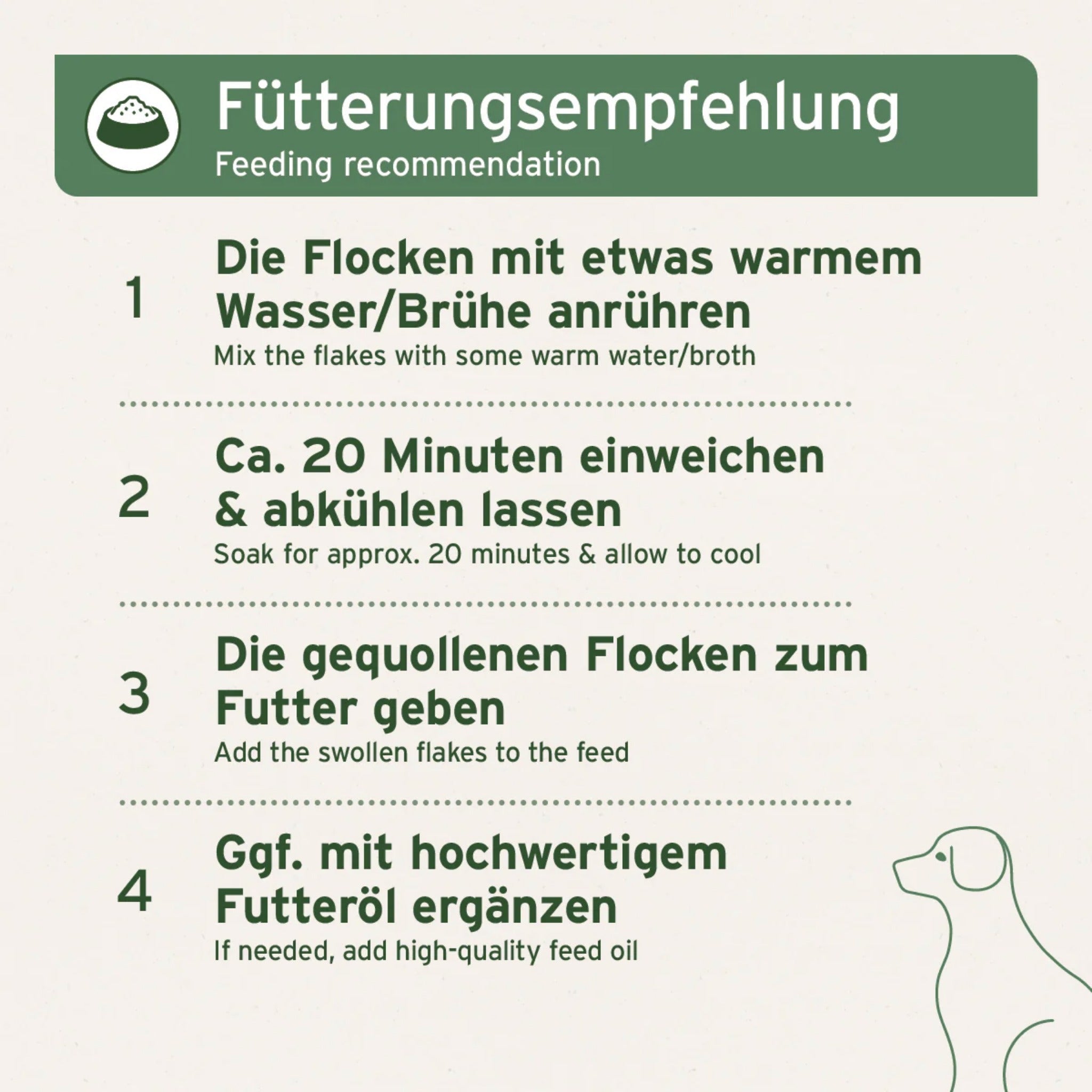 AniForte Früchte &amp; Gemüse mit Kräutern, Flocken für Hunde - Woofshack