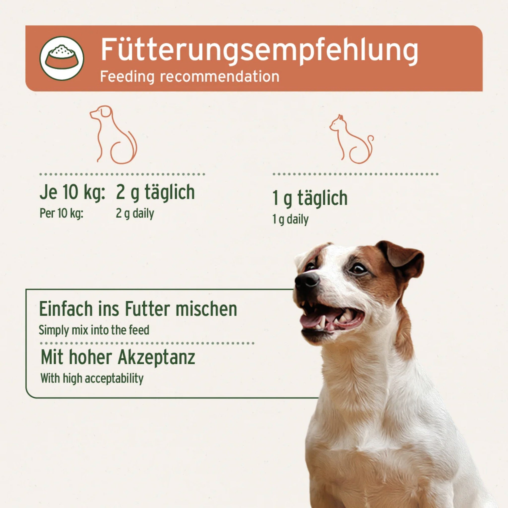 AniForte Hagebuttenpulver für Hunde - Woofshack