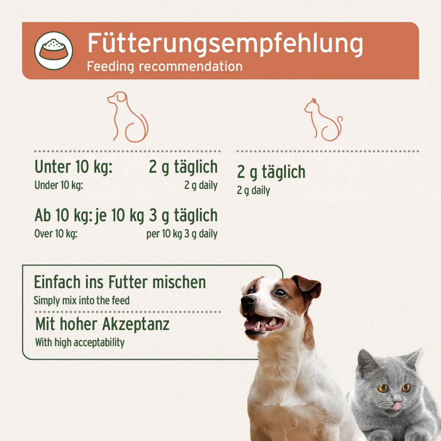 AniForte Immun - Aktiv für Hunde - Woofshack