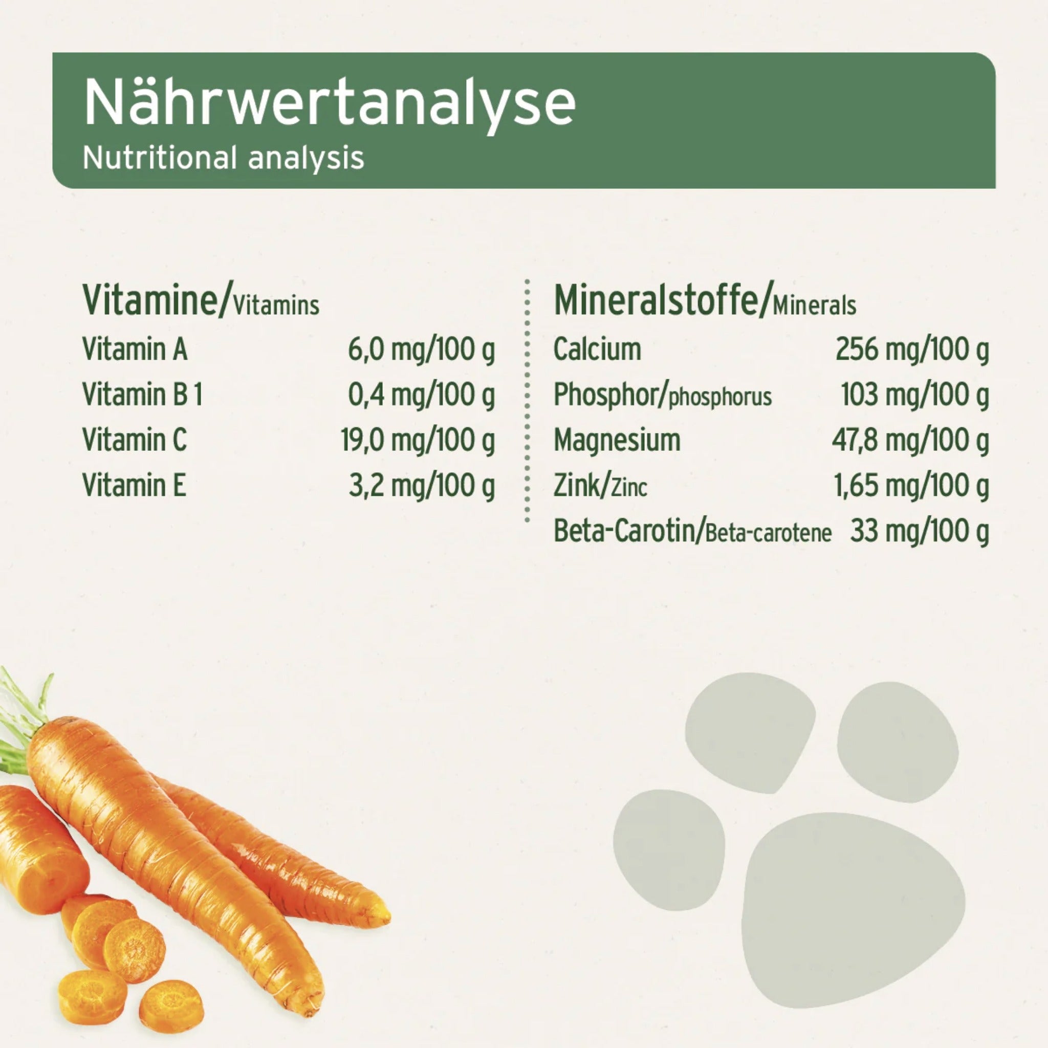 AniForte Karotten - Möhrenflocken für Hunde - Woofshack