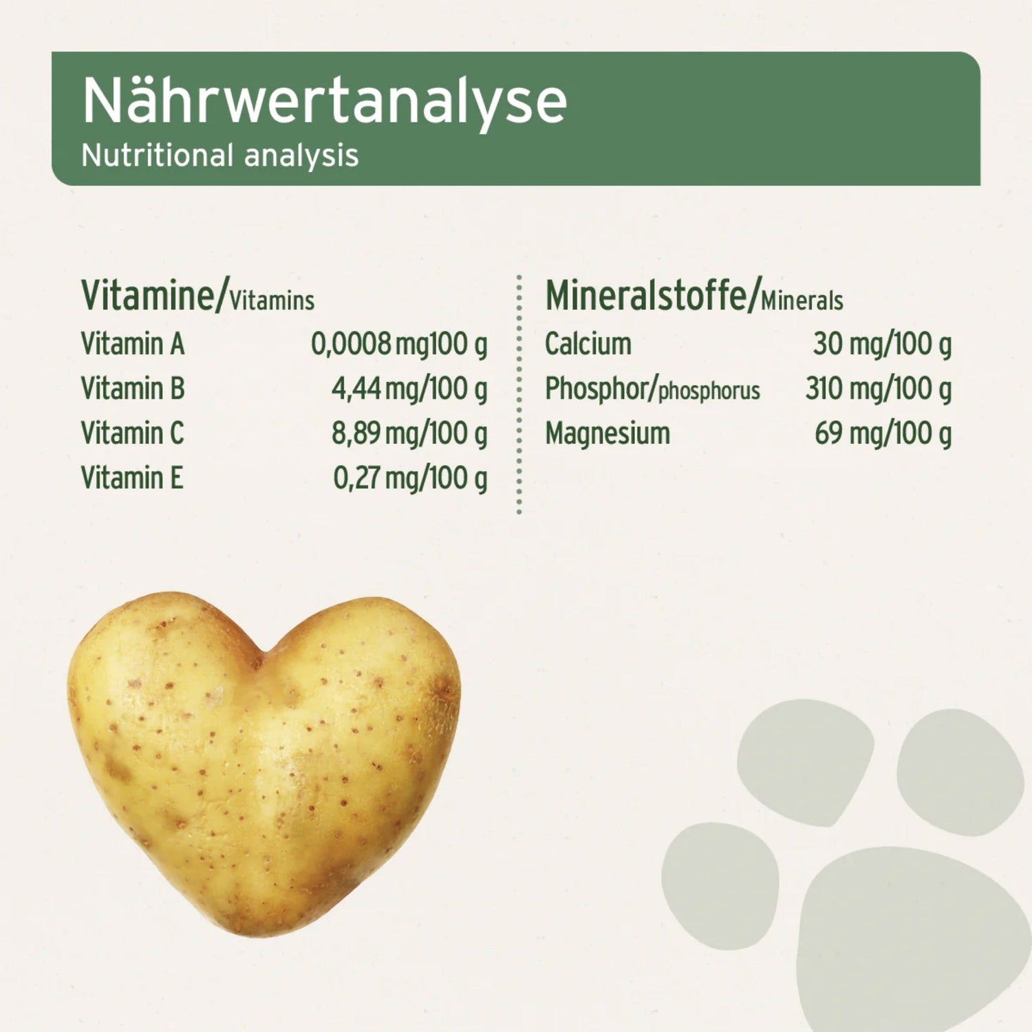 AniForte Kartoffelflocken für Hunde - Woofshack