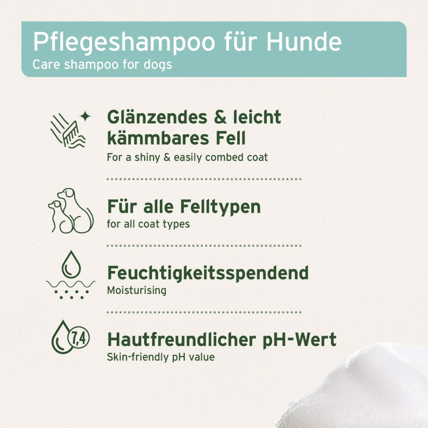 AniForte Kokos Shampoo für Hunde - Woofshack