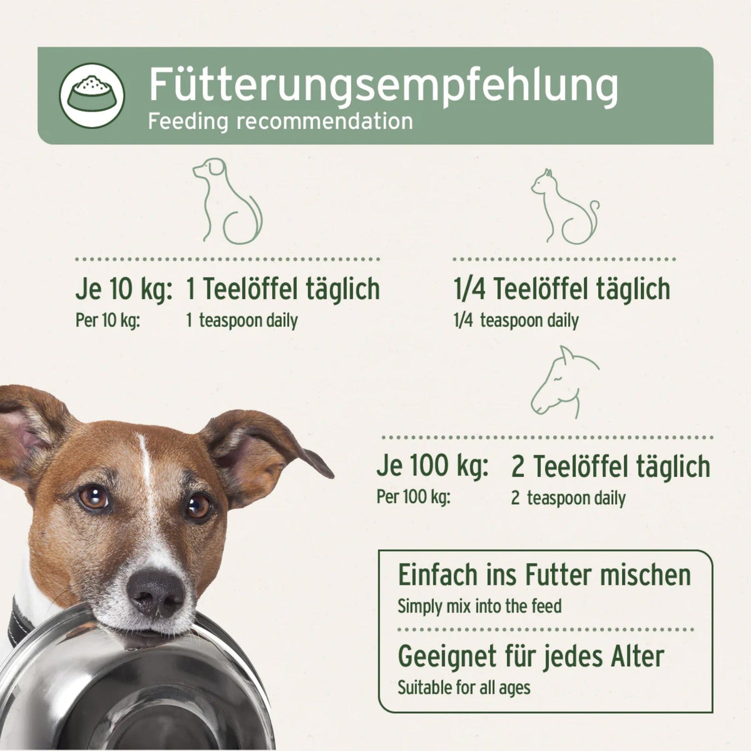 AniForte Lachsöl für Hunde - Woofshack