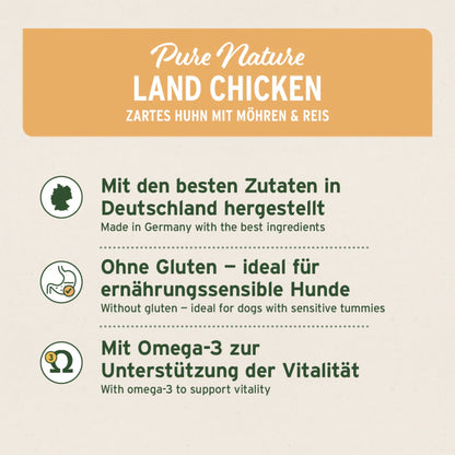 AniForte Land Chicken Hunde Nassfutter - Woofshack