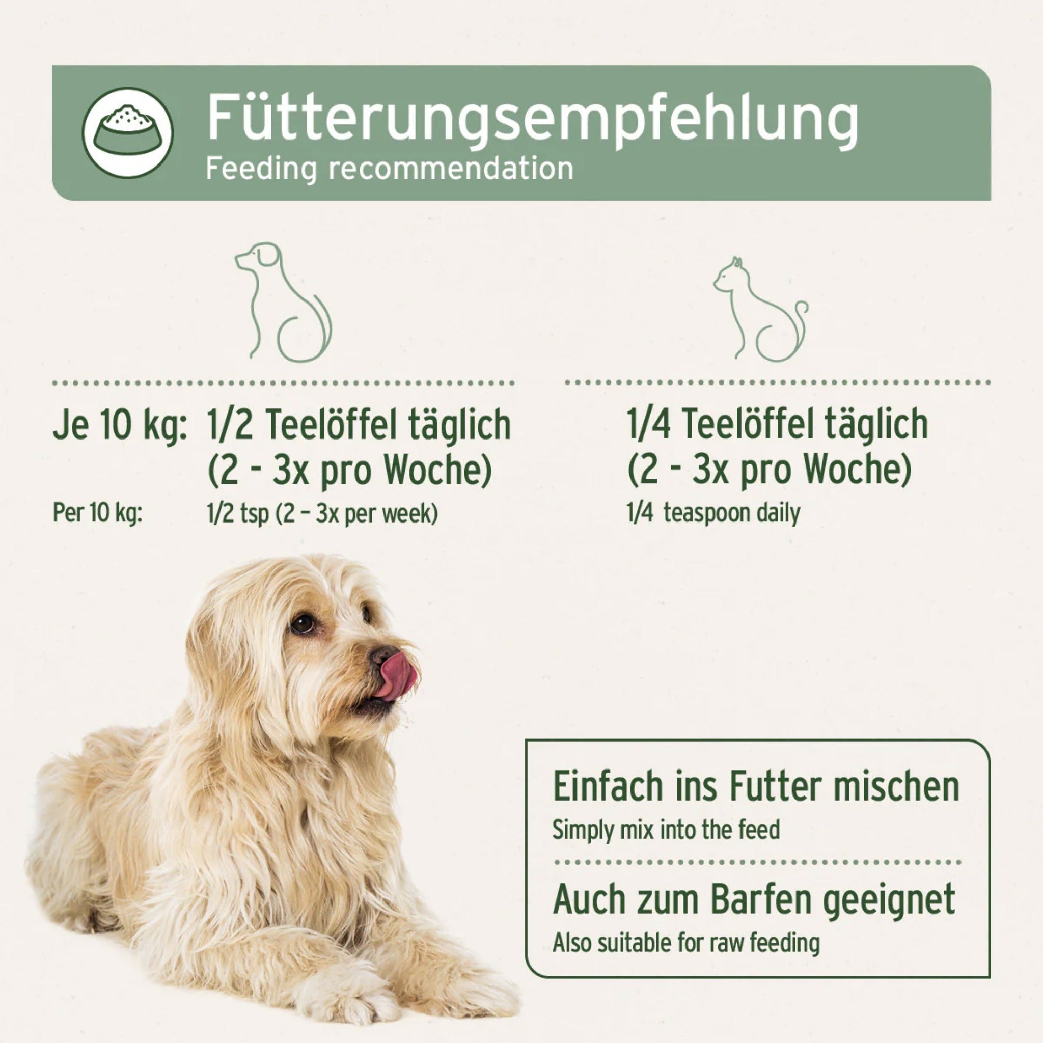 AniForte Lebertran für Hunde - Woofshack