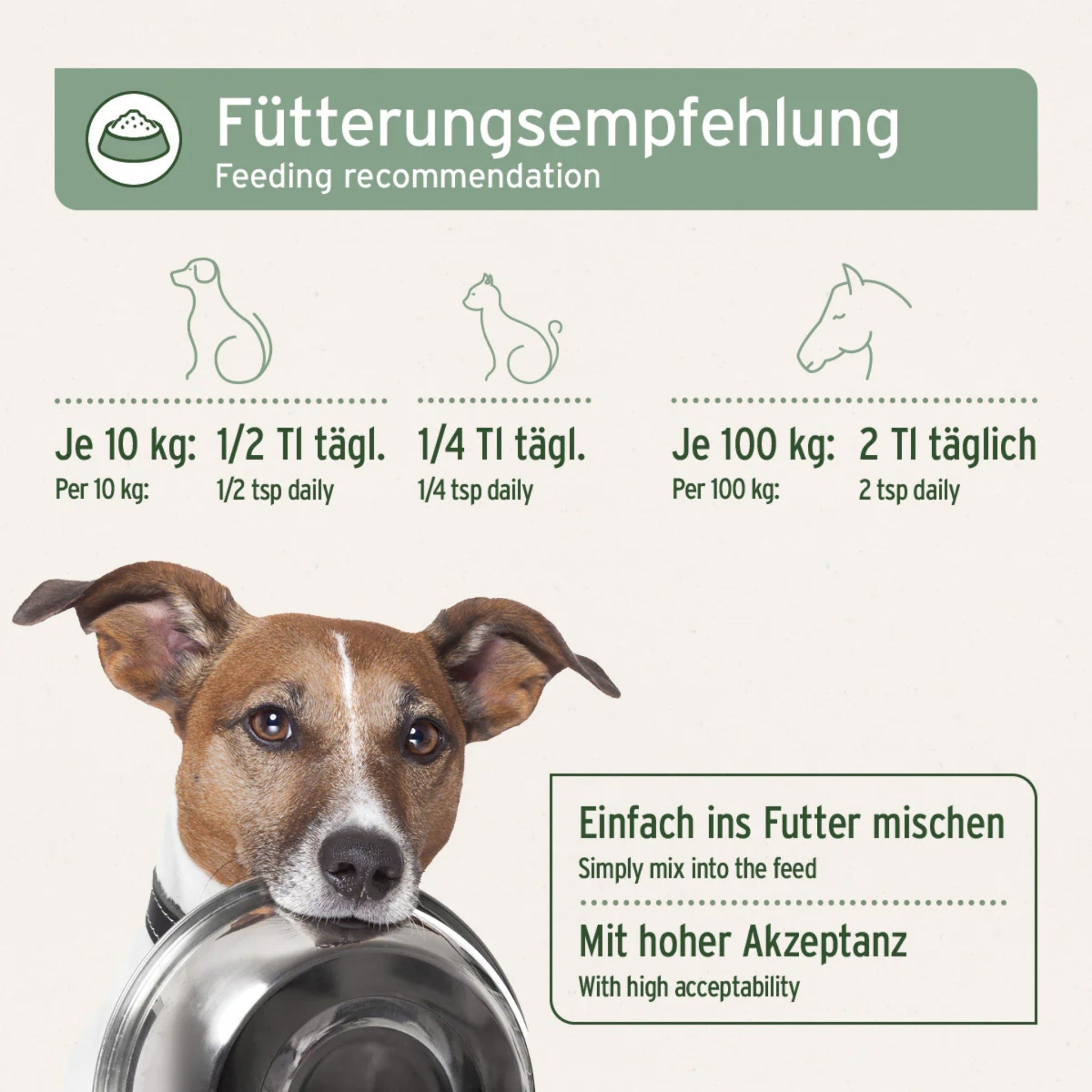 AniForte Leinöl für Hunde - Woofshack