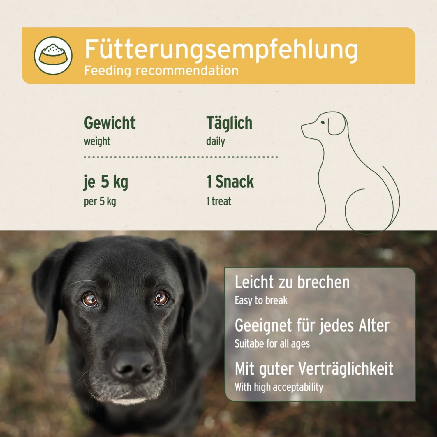 AniForte Magen &amp; Darm Snack für Hunde - Woofshack