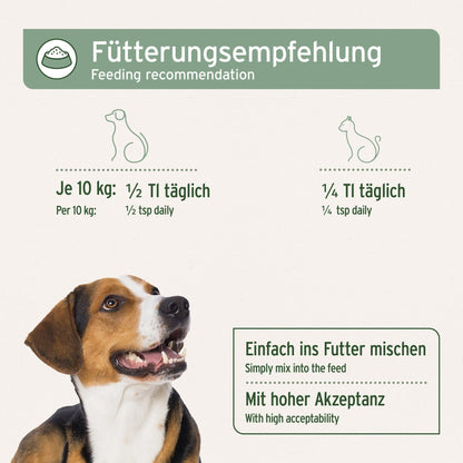 AniForte Nachtkerzenöl für Hunde - Woofshack