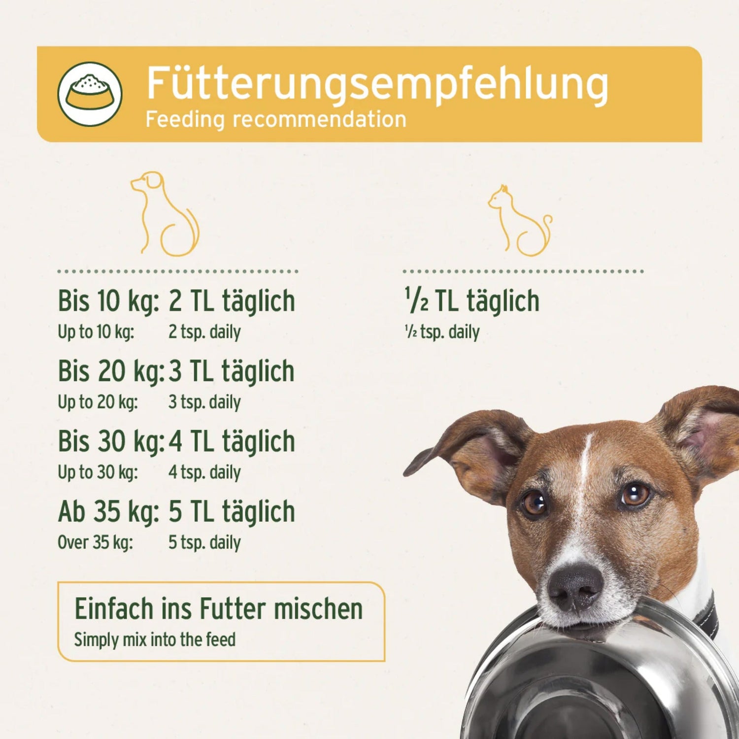 AniForte Naturmoor für Hunde - Woofshack