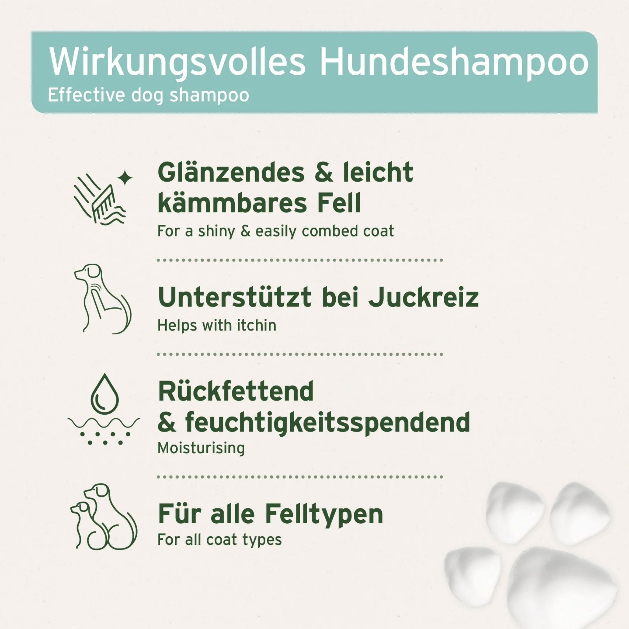 AniForte Neemöl Shampoo für Hunde - Woofshack