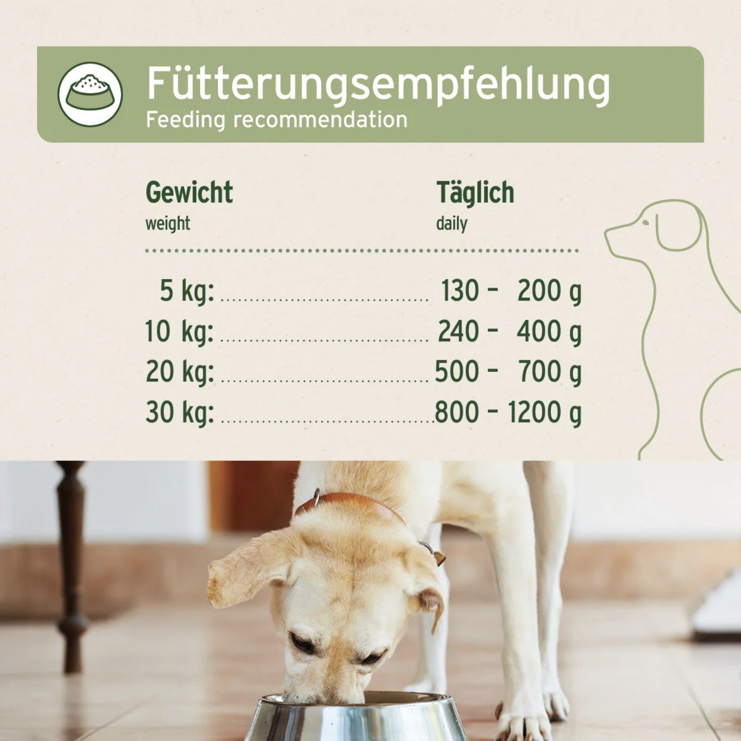 AniForte Pferd Pur Hunde Nassfutter - Woofshack