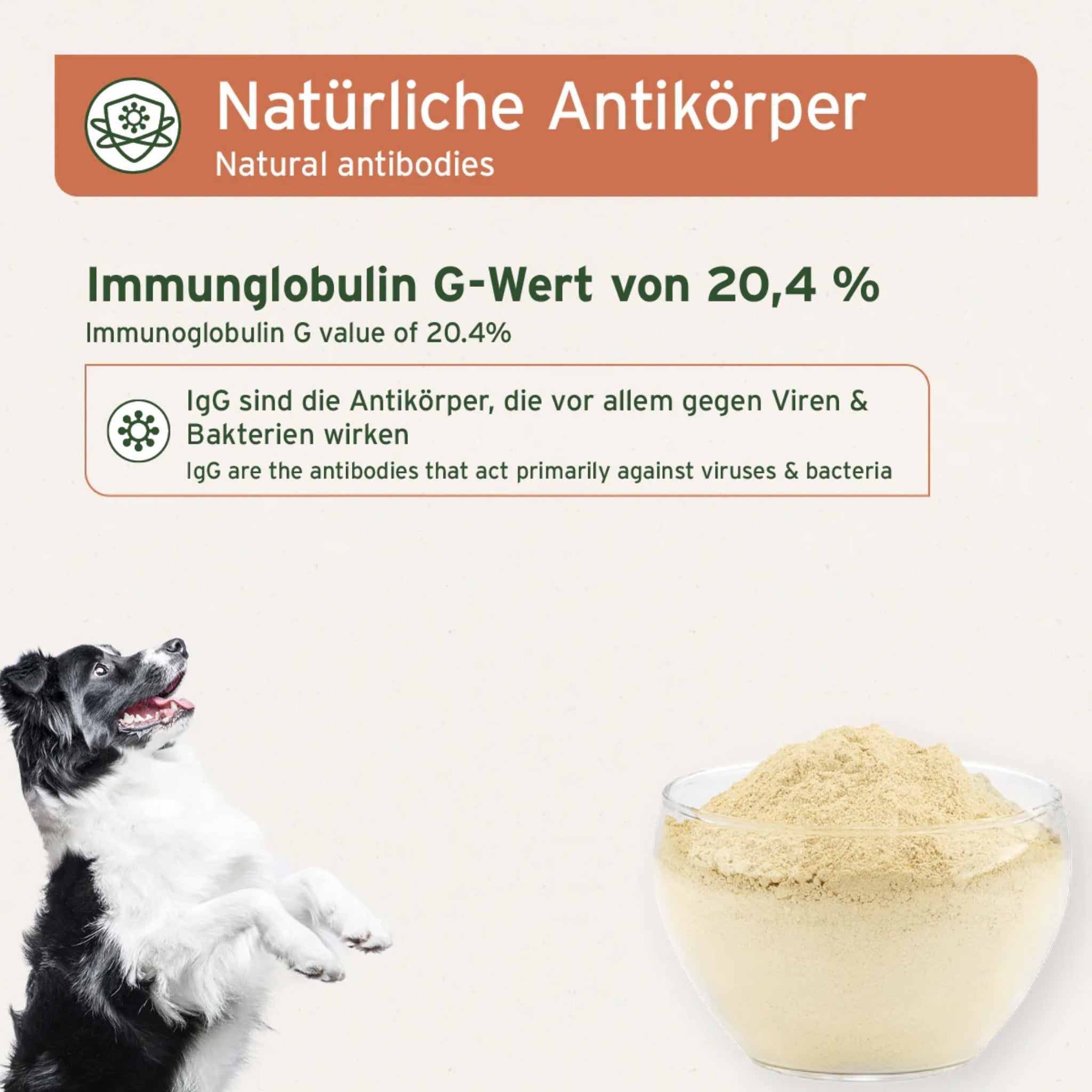 AniForte Premium Colostrum für Hunde - Woofshack