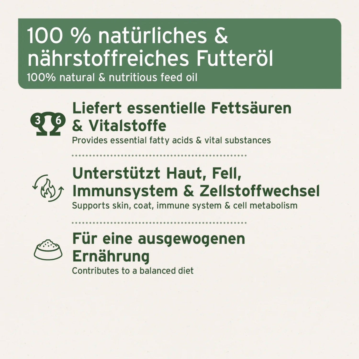 AniForte Premium Futteröl für Hunde - Woofshack