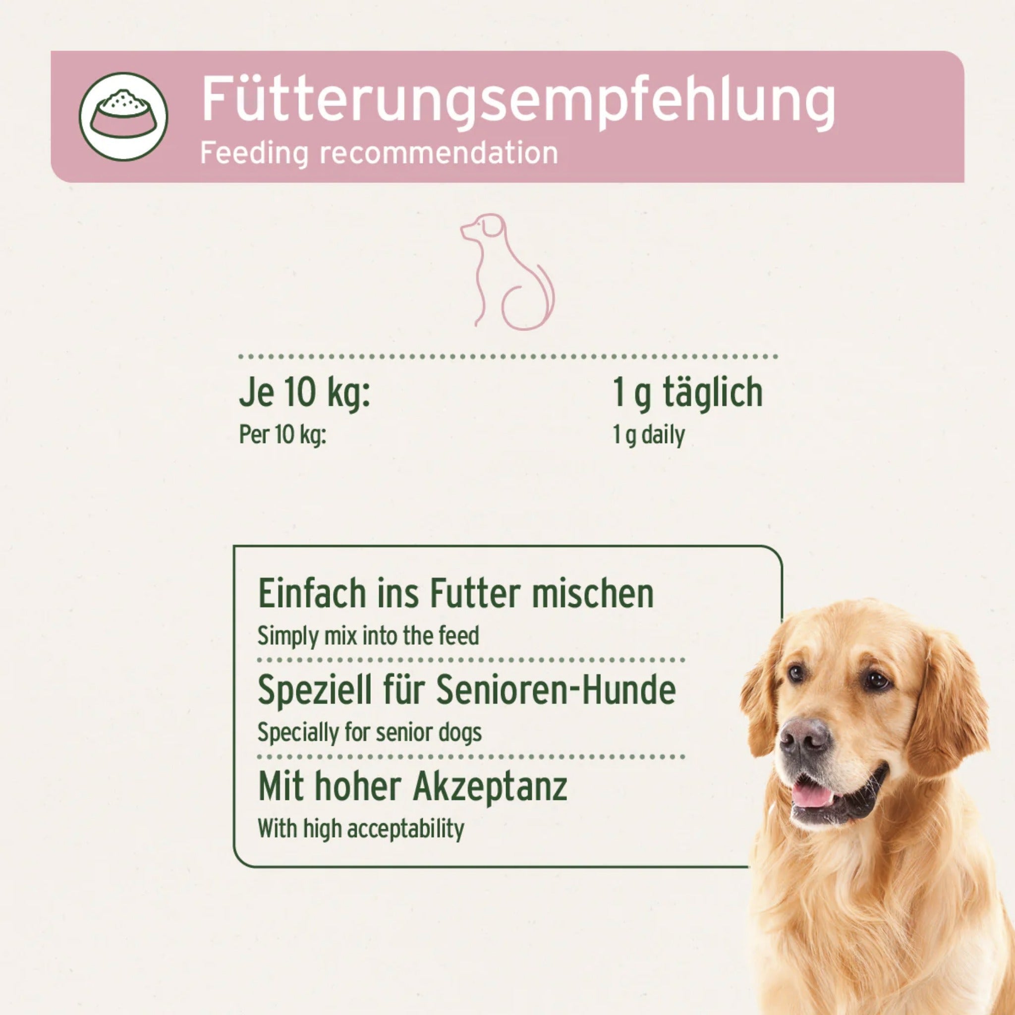 AniForte Senior Active für Hunde - Woofshack