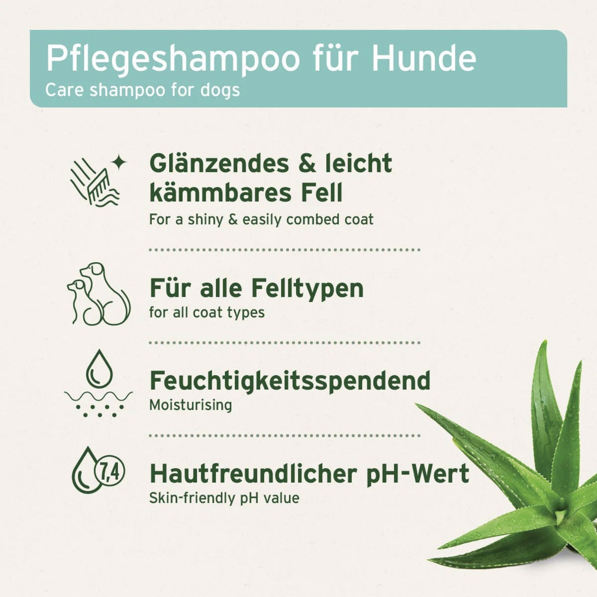 AniForte Sensitiv Shampoo für Hunde - Woofshack