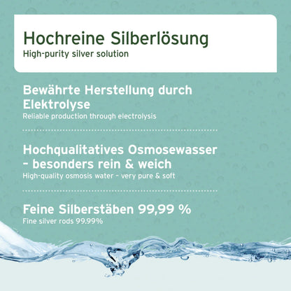 AniForte Silberwasser Spray für Hunde - Woofshack