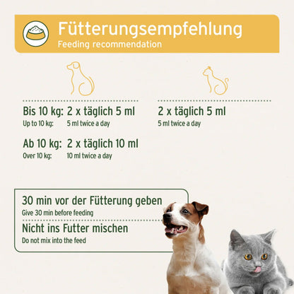 AniForte Ulmenrinde Pulver für Hunde - Woofshack