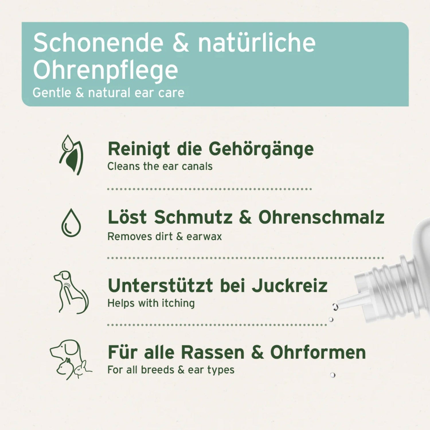 AniForte VET Ohrenreiniger für Hunde - Woofshack