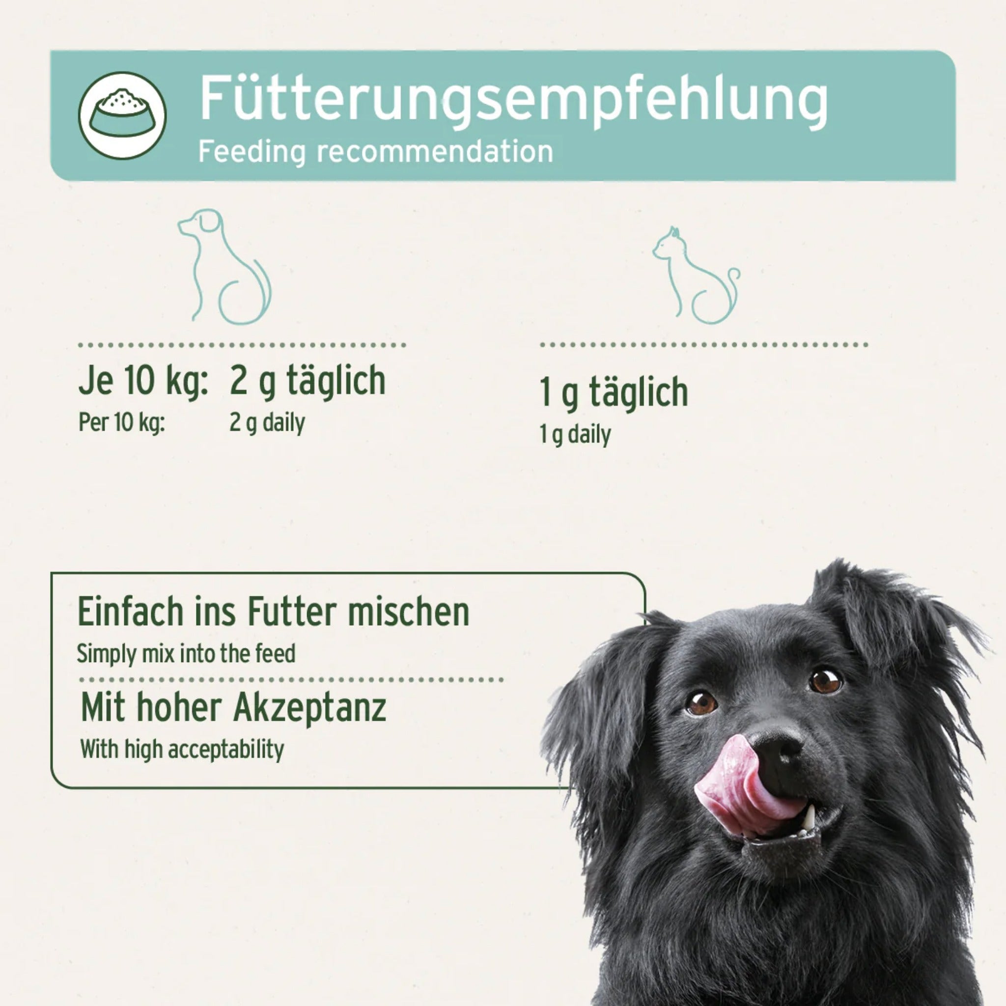 AniForte Vitalpulver für Hunde - Woofshack