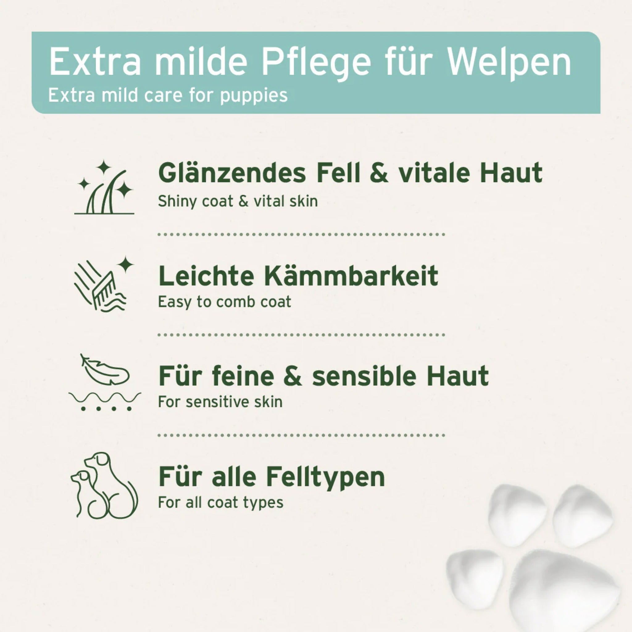 AniForte Welpen Shampoo mit Aloe Vera - Woofshack