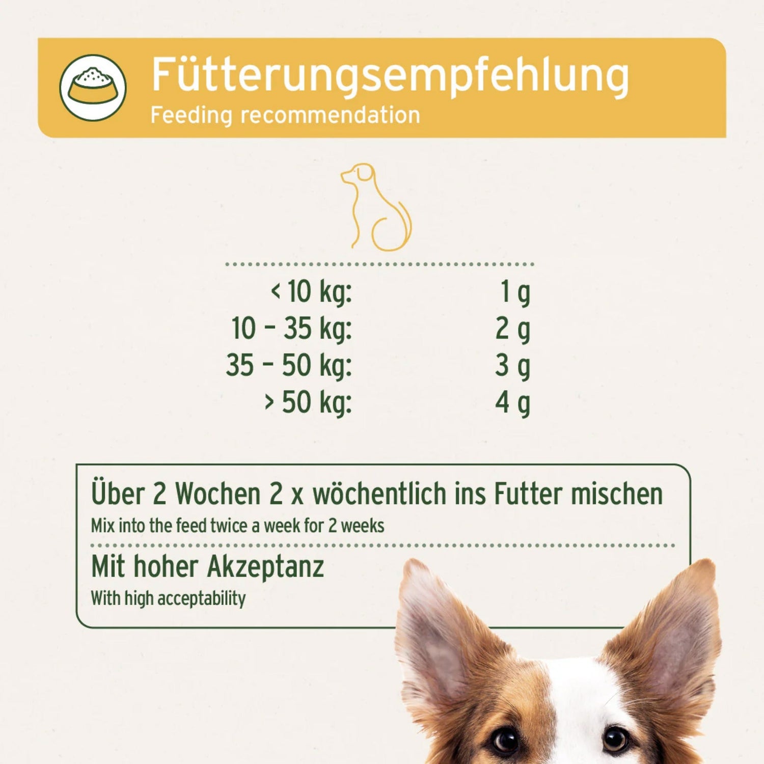 AniForte WermiX Pulver für Hunde - Woofshack