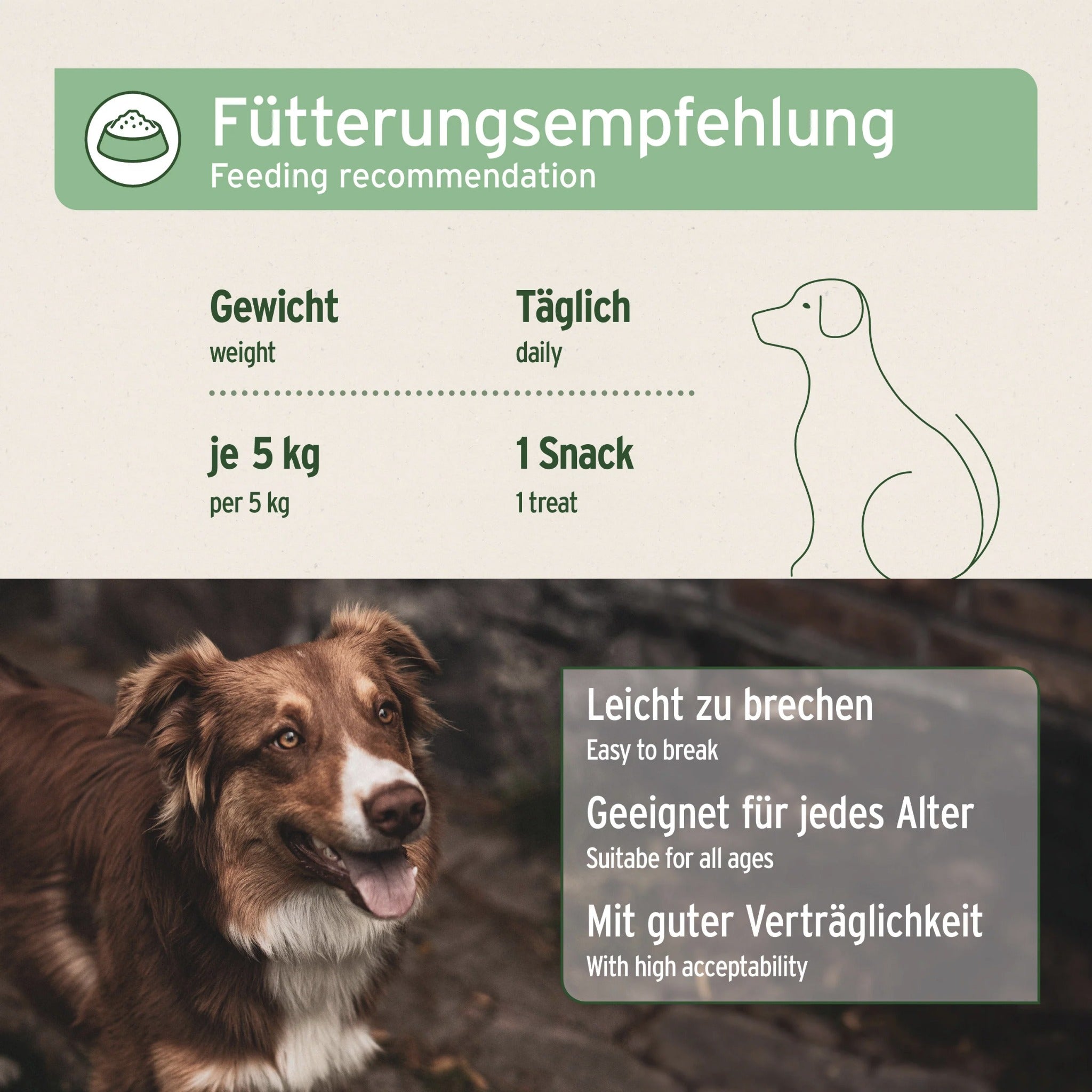 AniForte Z - Season Snack für Hunde - Woofshack