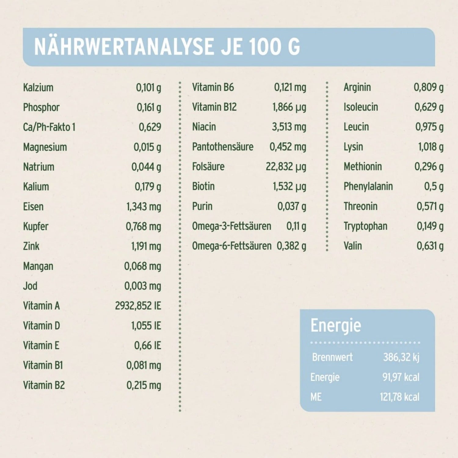 AniForte Ziege Pur Hunde Nassfutter - Woofshack