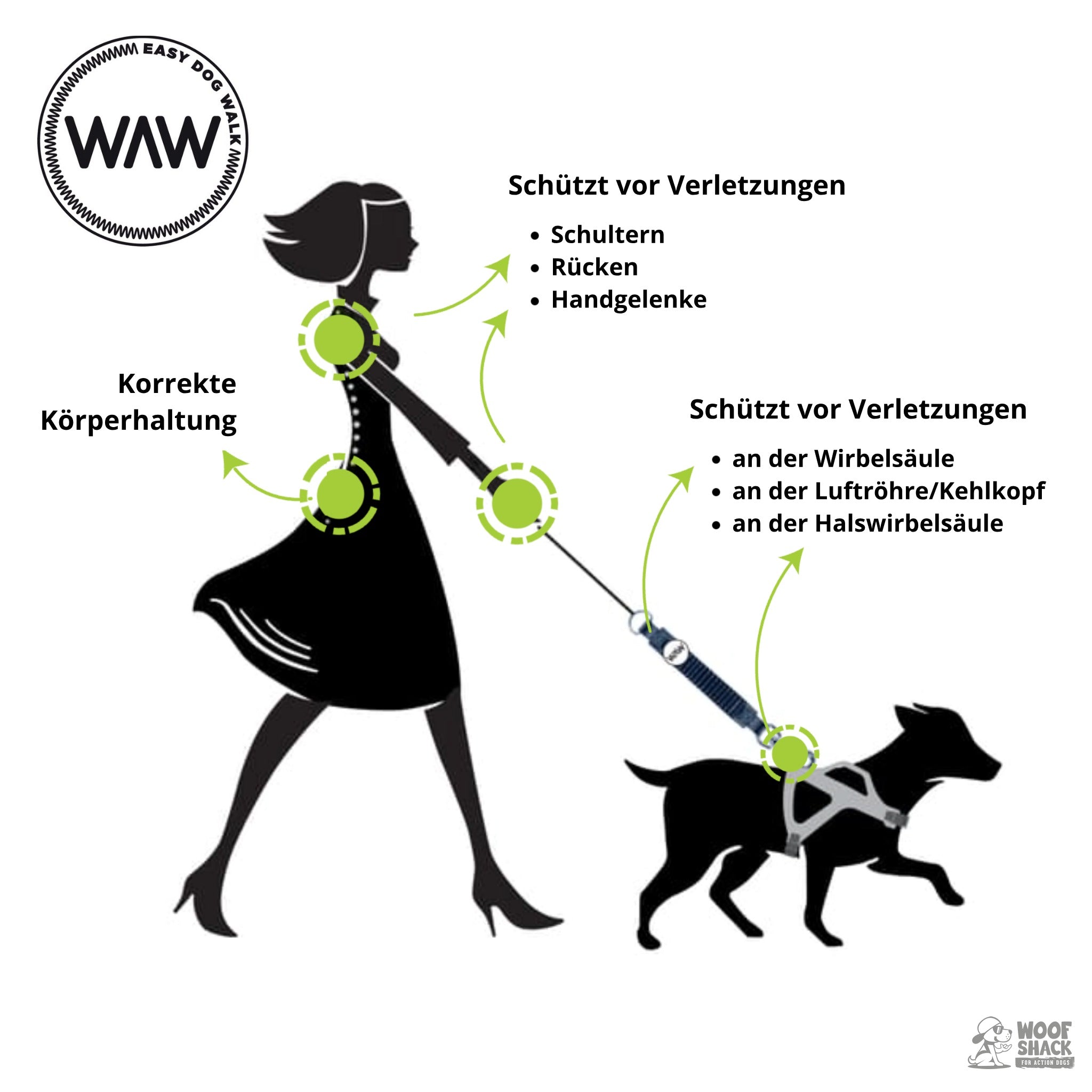 WAW HAND Easy Dog Walk Ruckdämpfer - Leine mit Griff - Woofshack