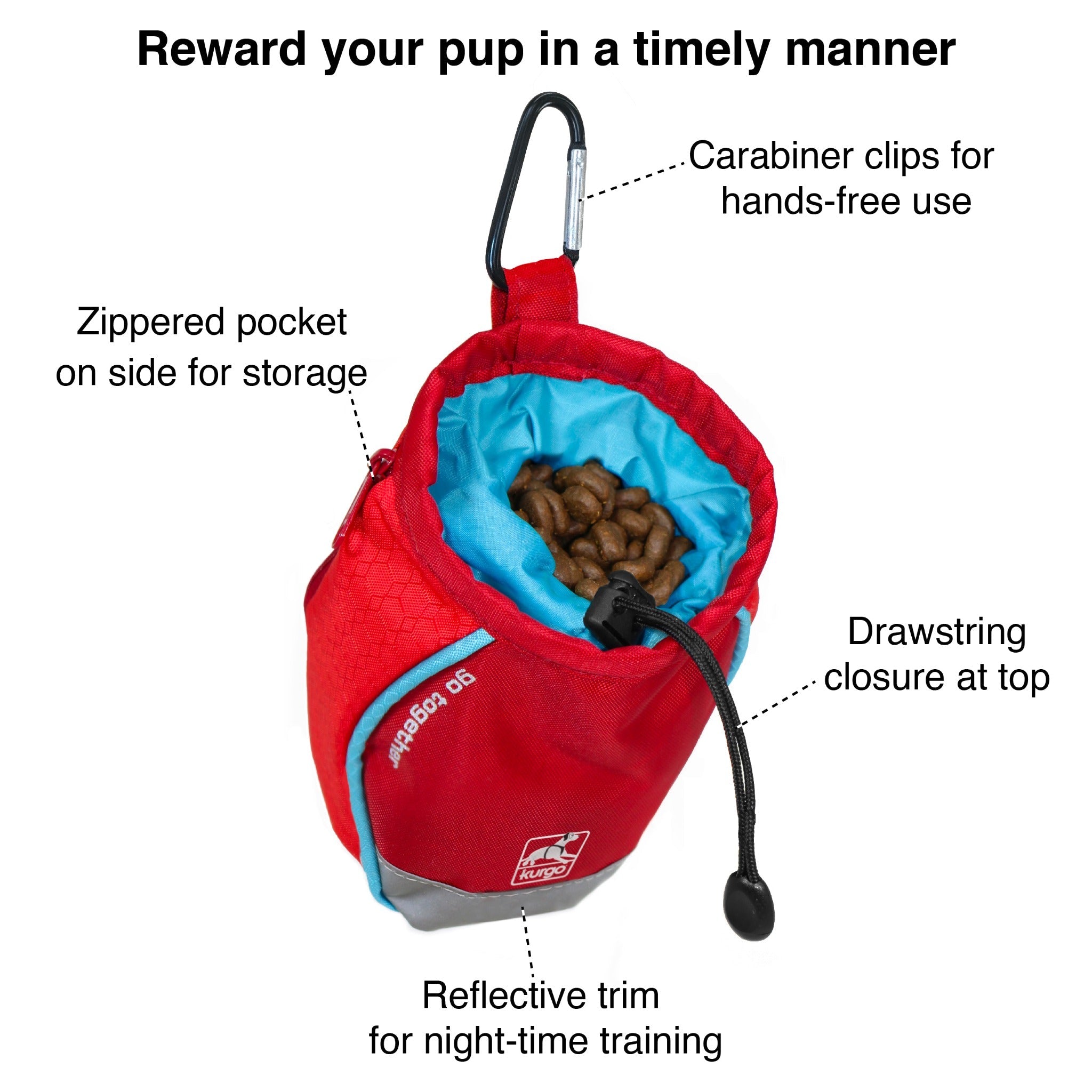 Dog go outlet bag